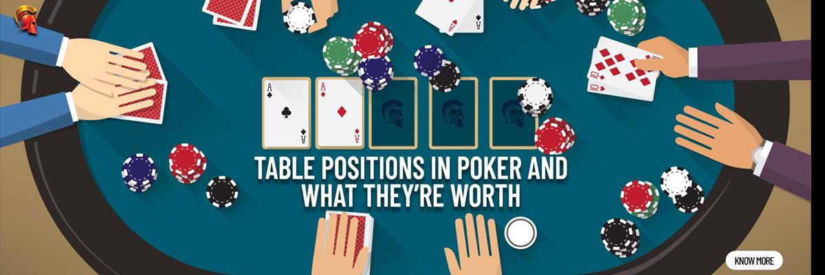 Table Positions in Poker 